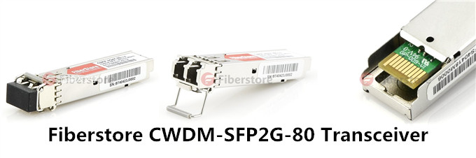 Fiberstore-CWDM-Transceiver