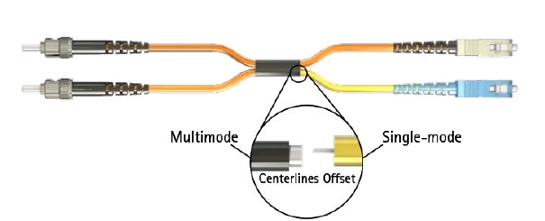 mode conditioning patch cord