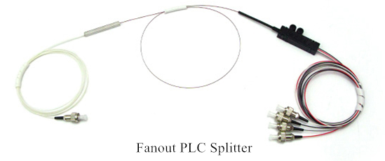 Fanout-PLC-Splitter