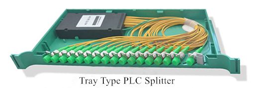 Tray-PLC-Splitter