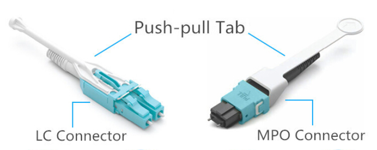 push-pull-tab