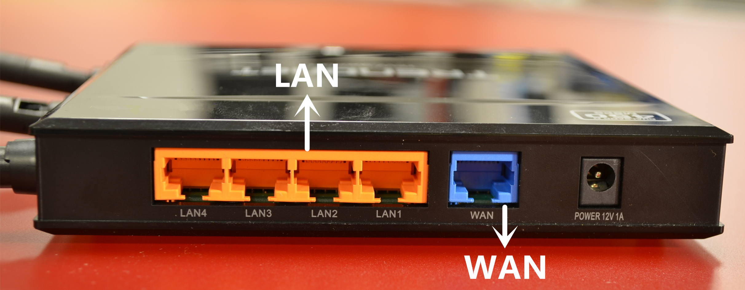 Computer Networks Comparison Between LAN & WAN - Fiber Cabling Solution